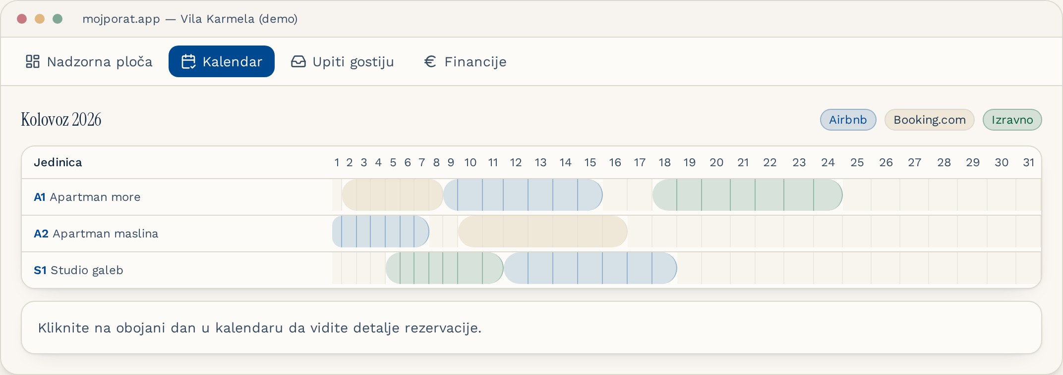 Kalendar zauzeća po smještajnim jedinicama za kolovoz